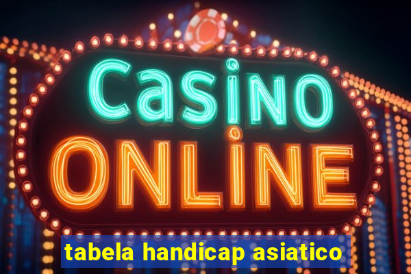 tabela handicap asiatico